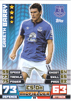 Gareth Barry Everton 2014/15 Topps Match Attax #99